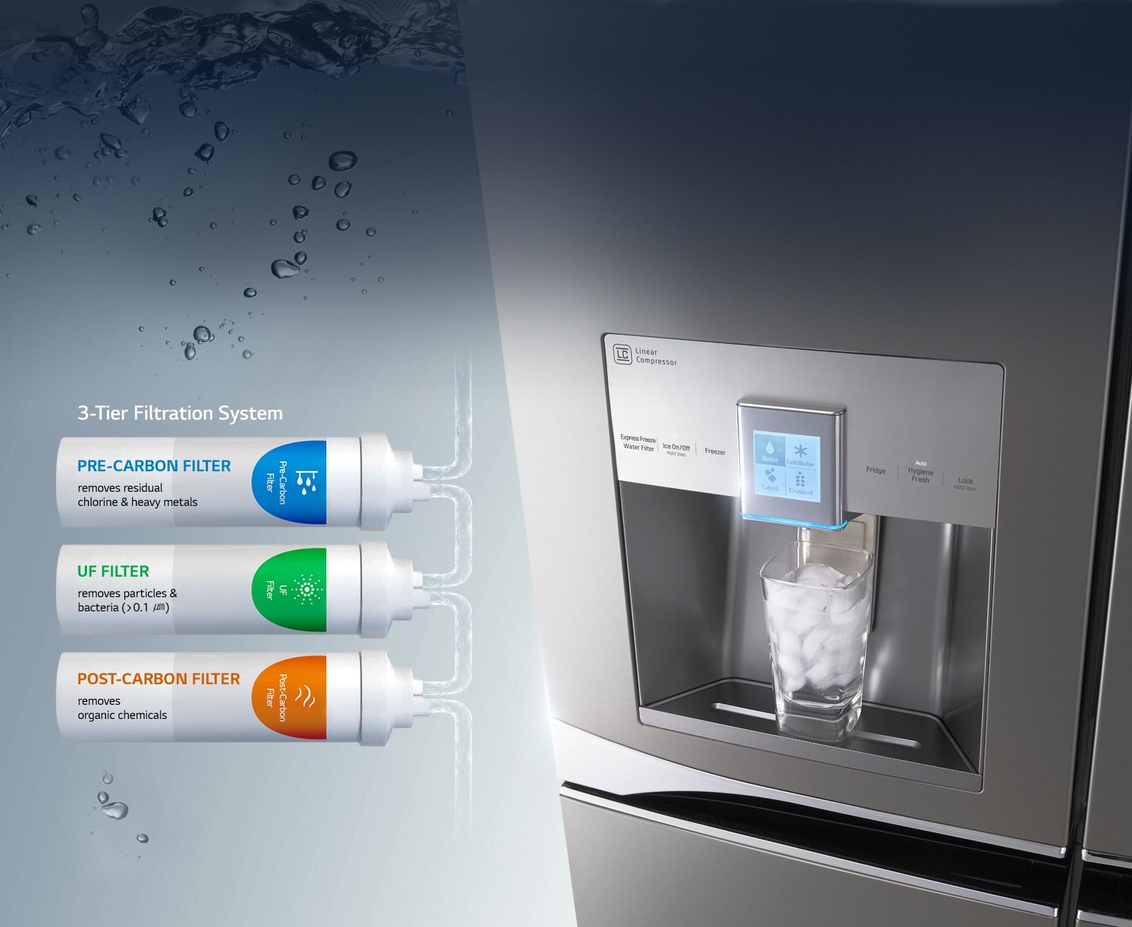 Water Purifying System – Fresh & Pure